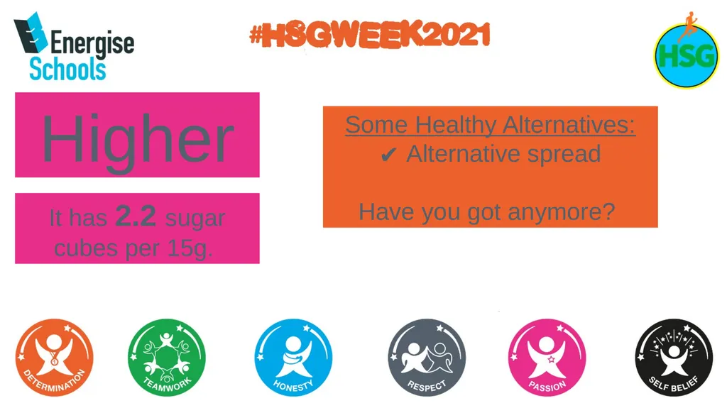 SUGAR GAME – HIGHER OR LOWER Key Stage 2 – - slide 20 of 35