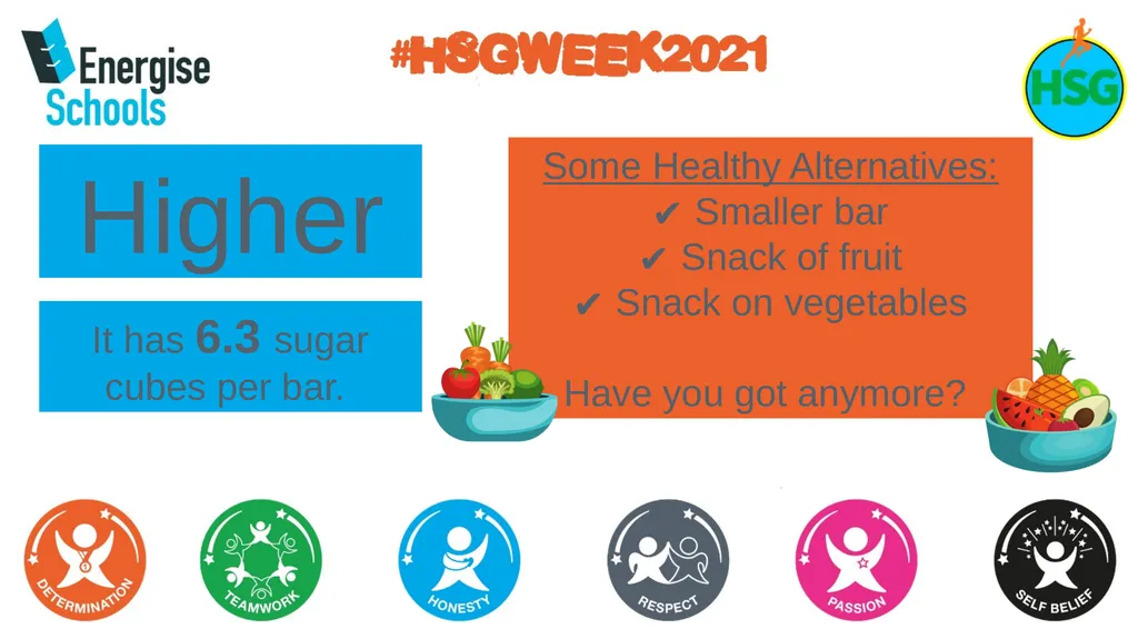 SUGAR GAME – HIGHER OR LOWER Key Stage 2 – - slide 24 of 35