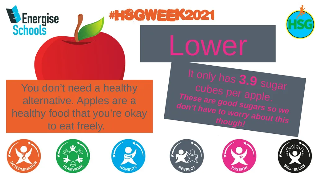SUGAR GAME – HIGHER OR LOWER Key Stage 2 – - slide 26 of 35