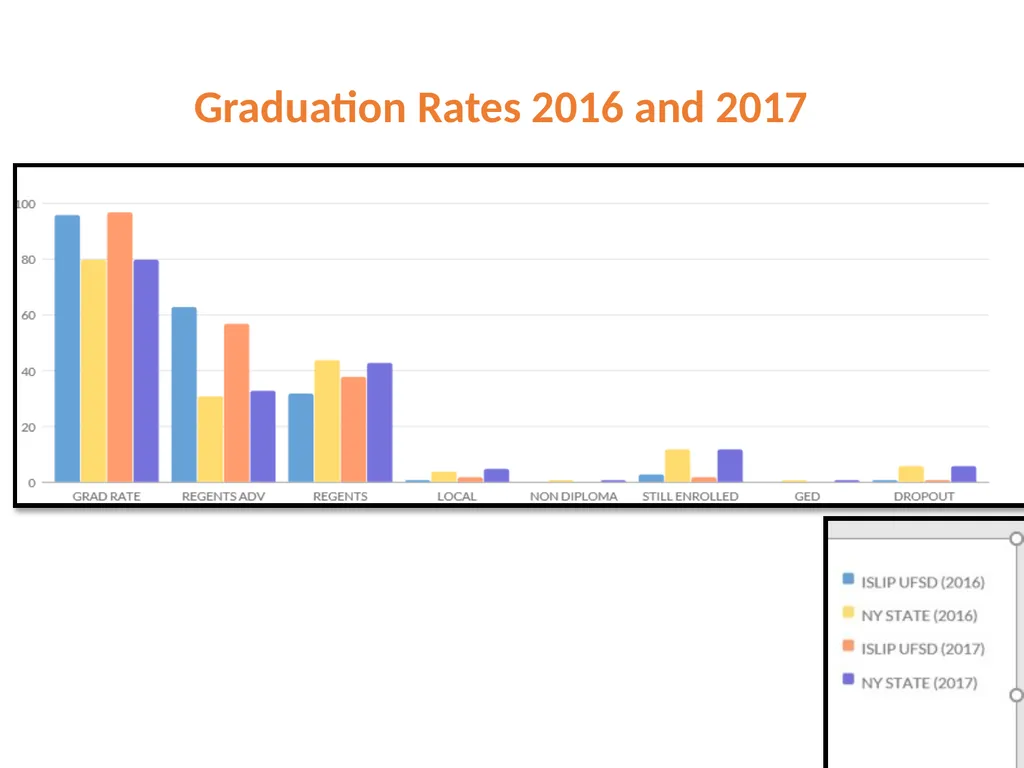 THE FIRST SEVEN SECONDS… New Teacher Induction - slide 12 of 31