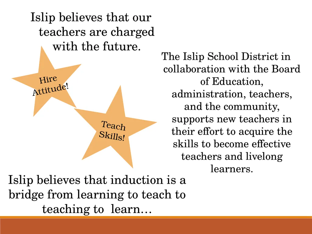 THE FIRST SEVEN SECONDS… New Teacher Induction - slide 29 of 31