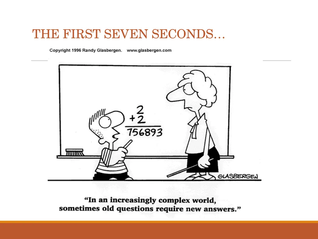 THE FIRST SEVEN SECONDS… New Teacher Induction - slide 1 of 31