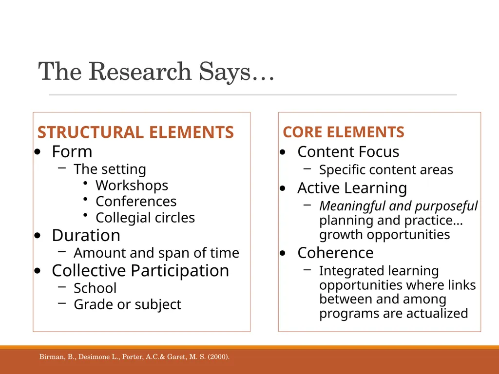 THE FIRST SEVEN SECONDS… New Teacher Induction - slide 5 of 31