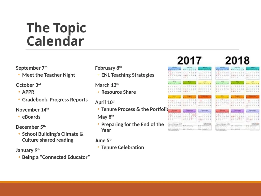 THE FIRST SEVEN SECONDS… New Teacher Induction - slide 28 of 31