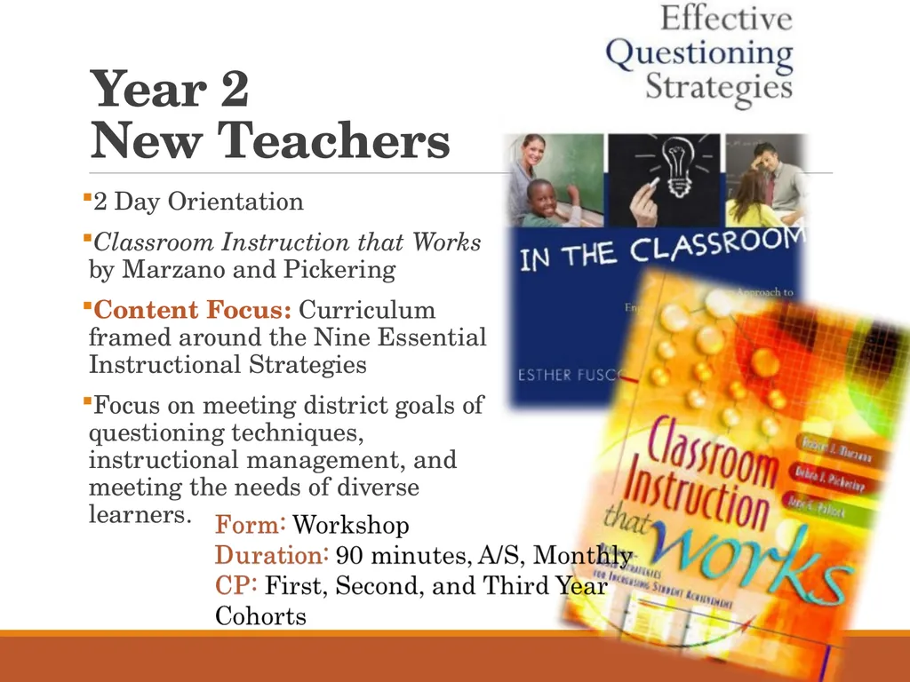 THE FIRST SEVEN SECONDS… New Teacher Induction - slide 20 of 31