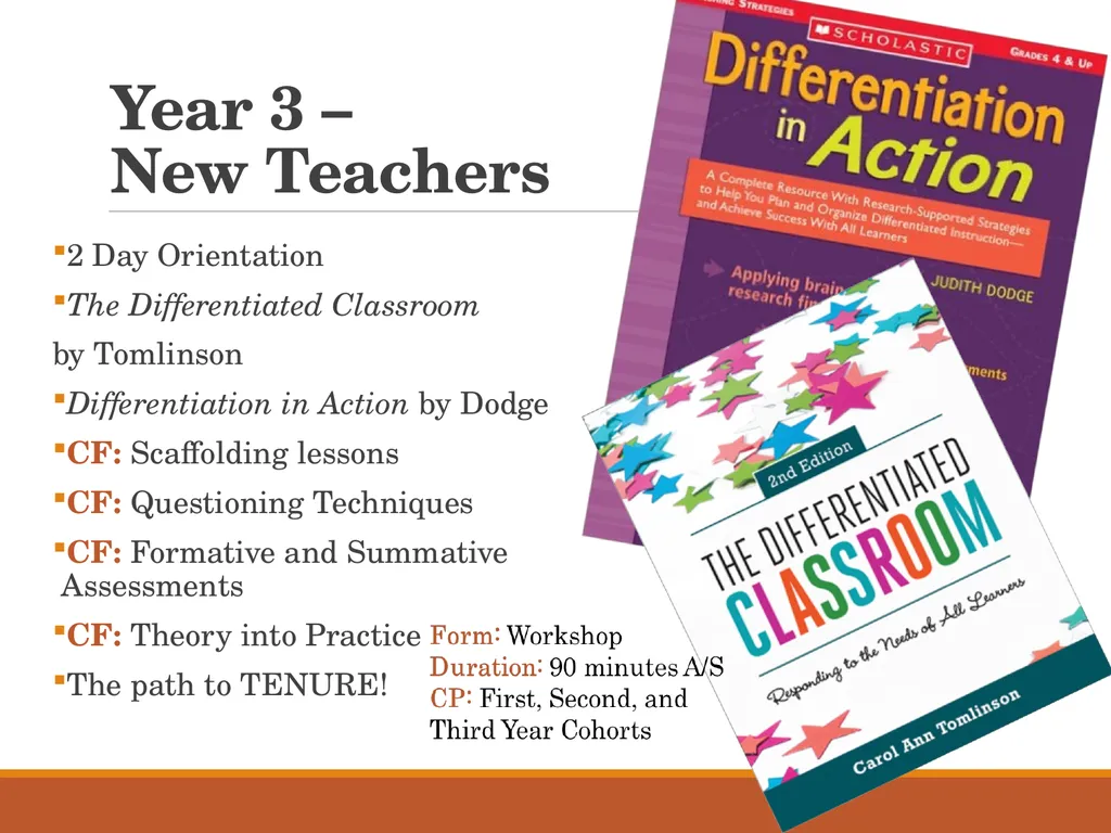 THE FIRST SEVEN SECONDS… New Teacher Induction - slide 21 of 31