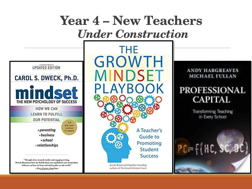 THE FIRST SEVEN SECONDS… New Teacher Induction - slide 22 of 31