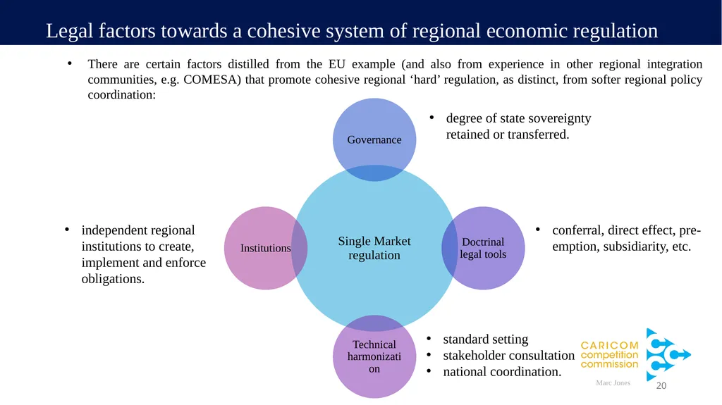 A presentation entitled: “Towards a regional - slide 20 of 28