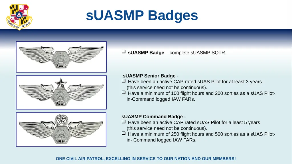 MDWG sUAS Operations Overview Introduction to sUAS - slide 8 of 10