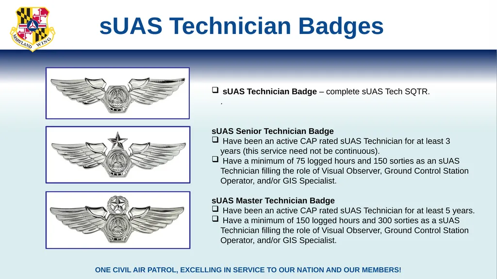MDWG sUAS Operations Overview Introduction to sUAS - slide 9 of 10