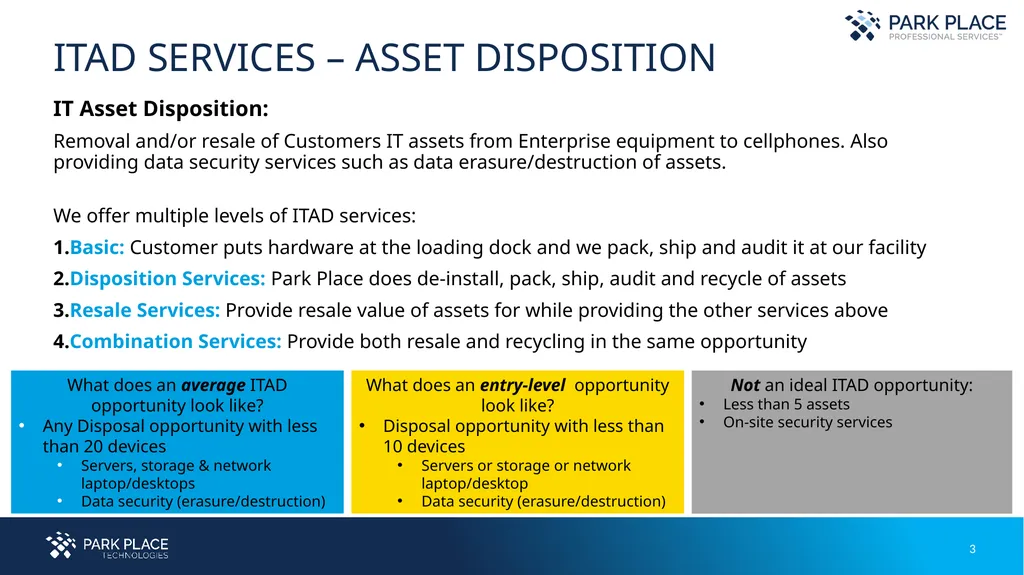 07.2021 IT Asset Disposition Services Professional - slide 3 of 9
