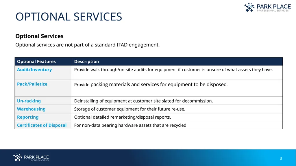 07.2021 IT Asset Disposition Services Professional - slide 5 of 9