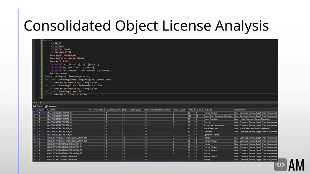 Decoding D365FSC Security & Licensing Microsoft - slide 17 of 48