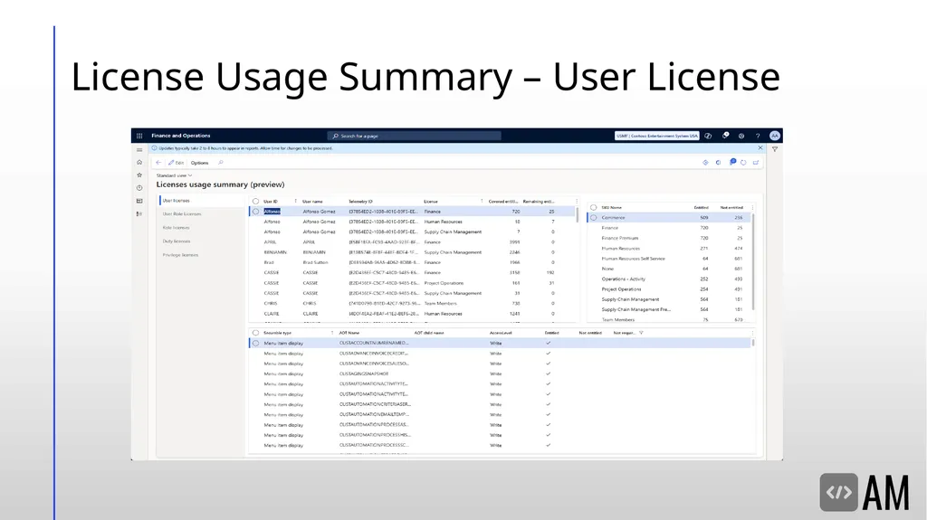 Decoding D365FSC Security & Licensing Microsoft - slide 35 of 48