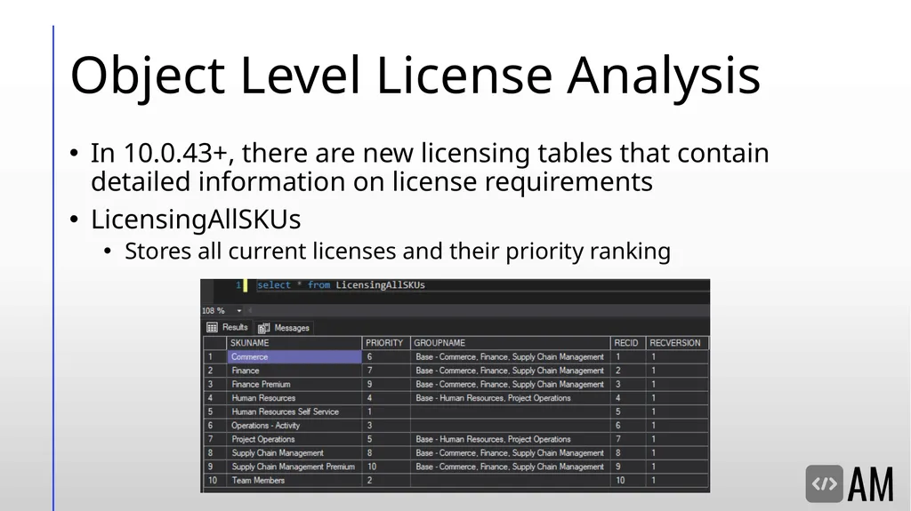 Decoding D365FSC Security & Licensing Microsoft - slide 14 of 48