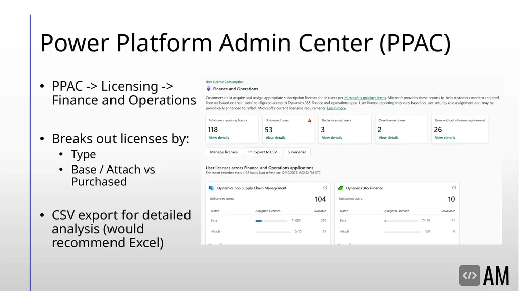 Decoding D365FSC Security & Licensing Microsoft - slide 31 of 48