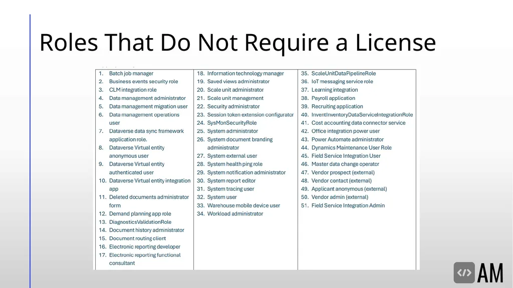 Decoding D365FSC Security & Licensing Microsoft - slide 29 of 48