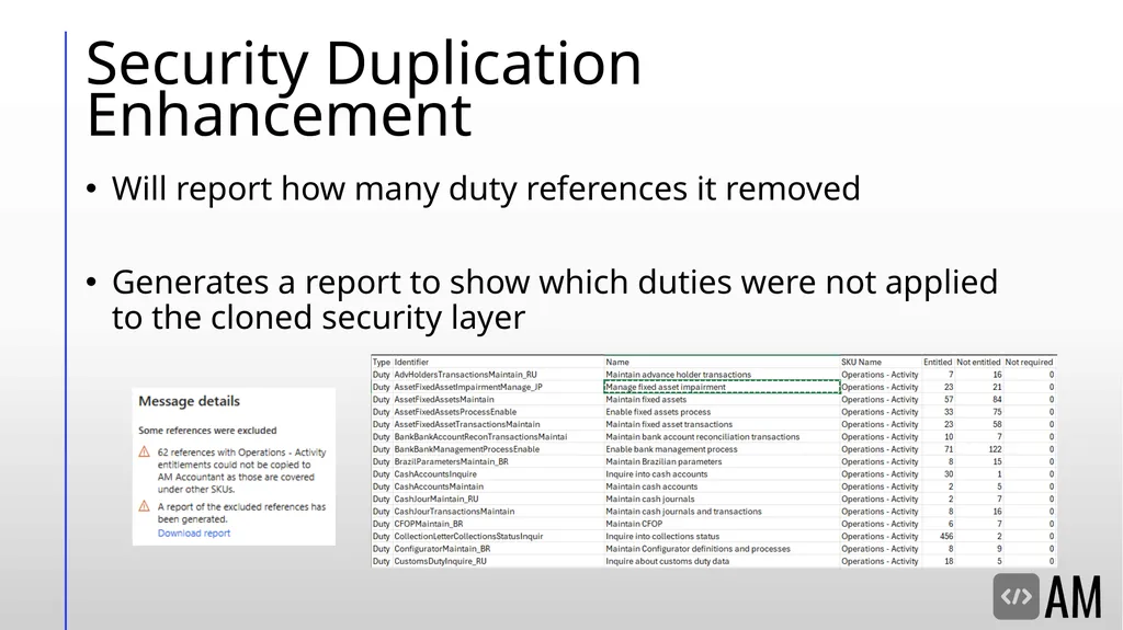 Decoding D365FSC Security & Licensing Microsoft - slide 40 of 48