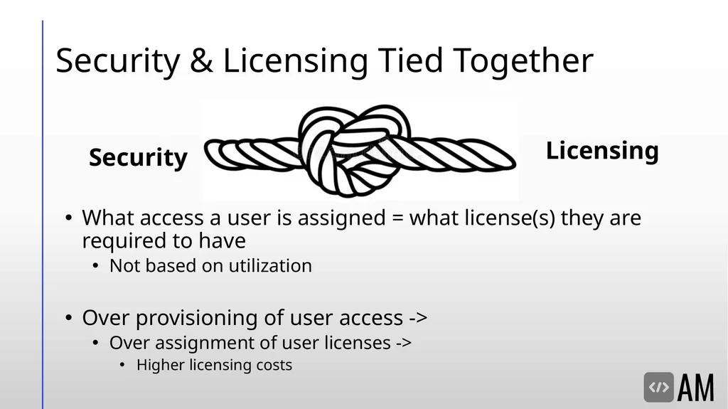 Decoding D365FSC Security & Licensing Microsoft - slide 6 of 48