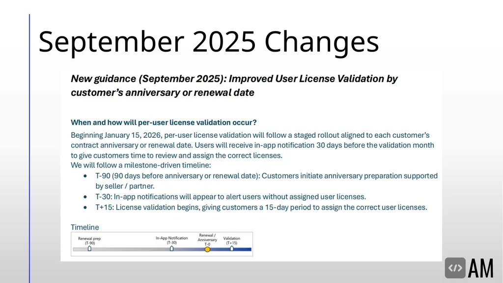 Decoding D365FSC Security & Licensing Microsoft - slide 25 of 48