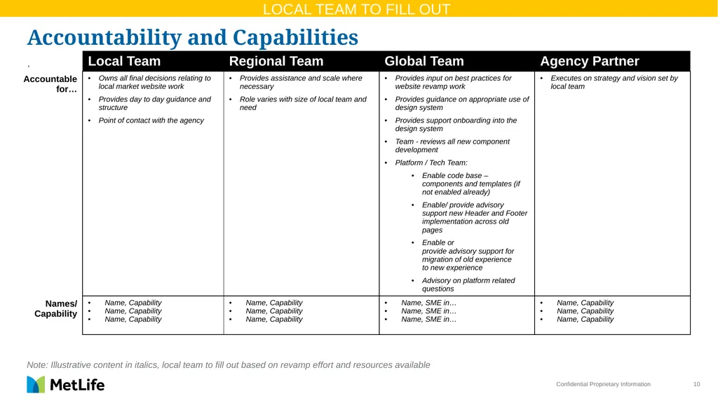 Project Kick-off Templates Insert Date Here Use - slide 10 of 21