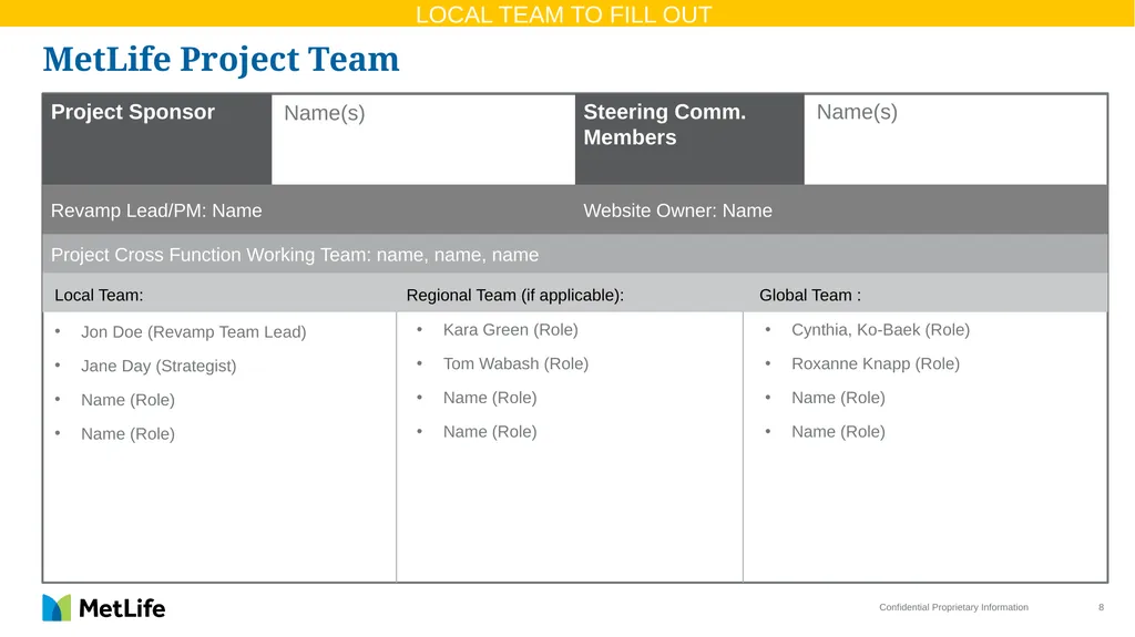 Project Kick-off Templates Insert Date Here Use - slide 8 of 21