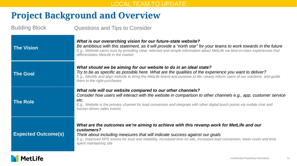 Project Kick-off Templates Insert Date Here Use - slide 12 of 21