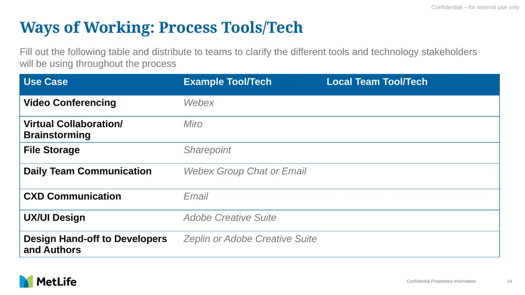 Project Kick-off Templates Insert Date Here Use - slide 14 of 21
