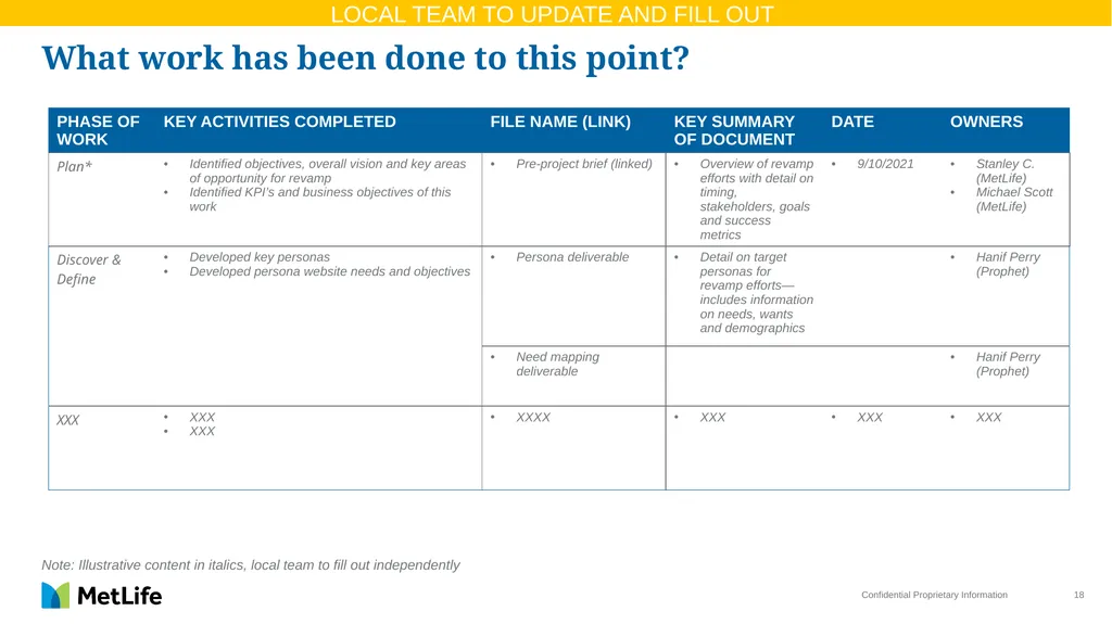 Project Kick-off Templates Insert Date Here Use - slide 18 of 21