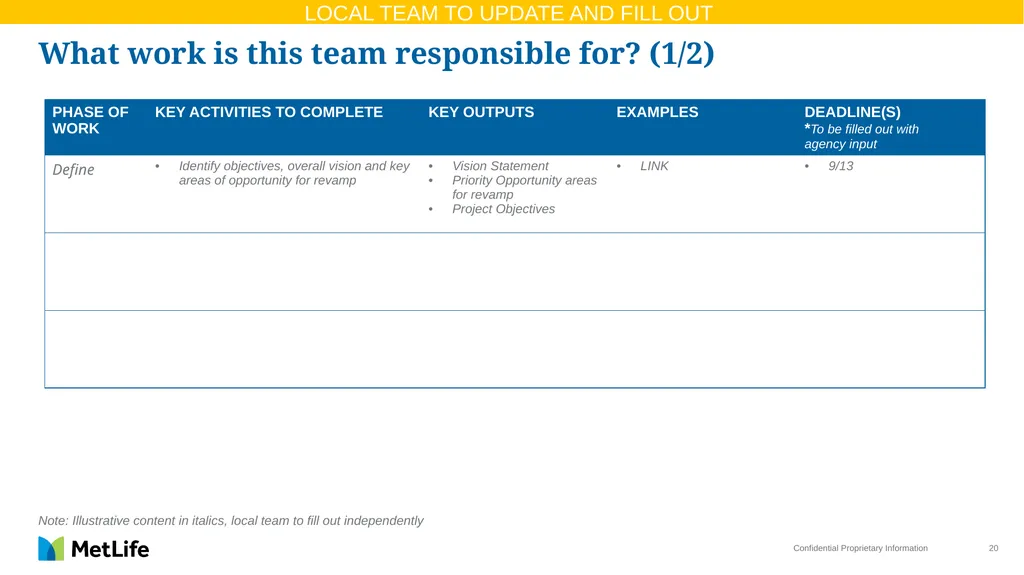 Project Kick-off Templates Insert Date Here Use - slide 20 of 21