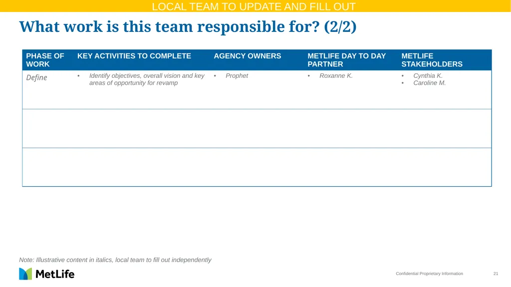 Project Kick-off Templates Insert Date Here Use - slide 21 of 21