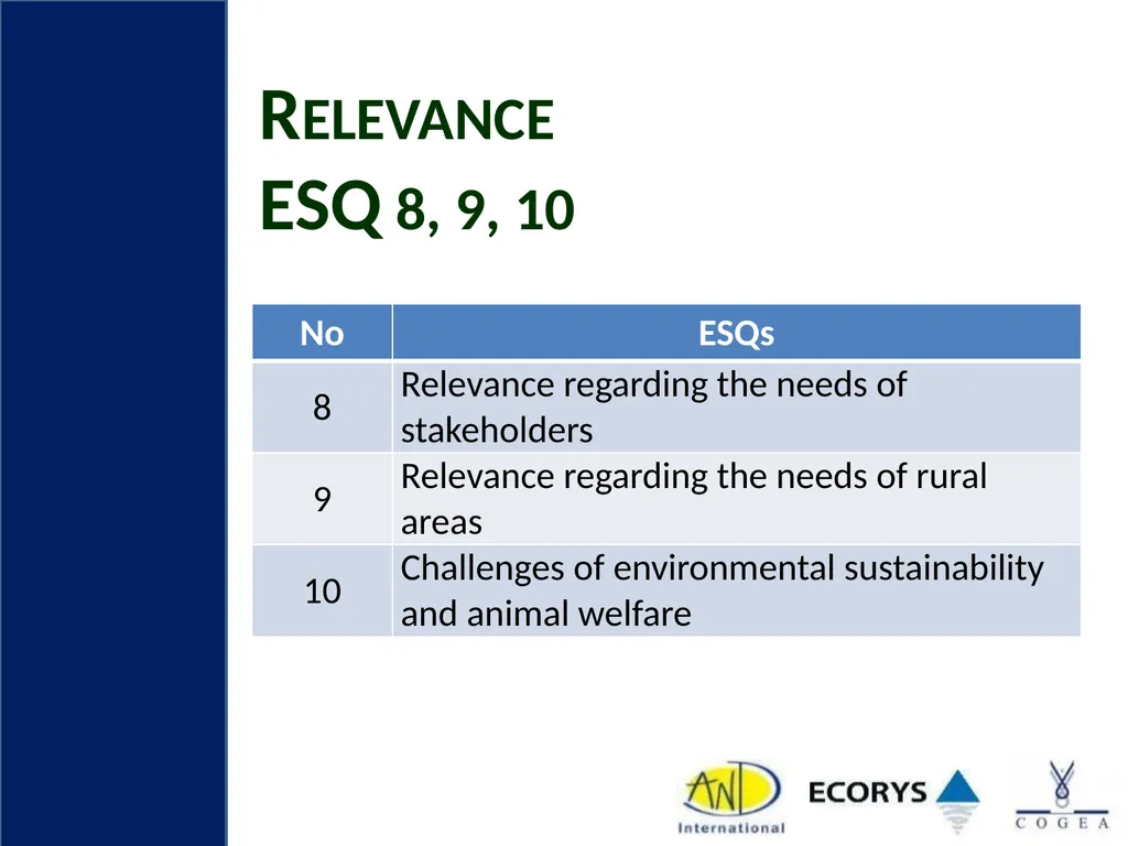 Evaluation support study on Geographical - slide 14 of 45