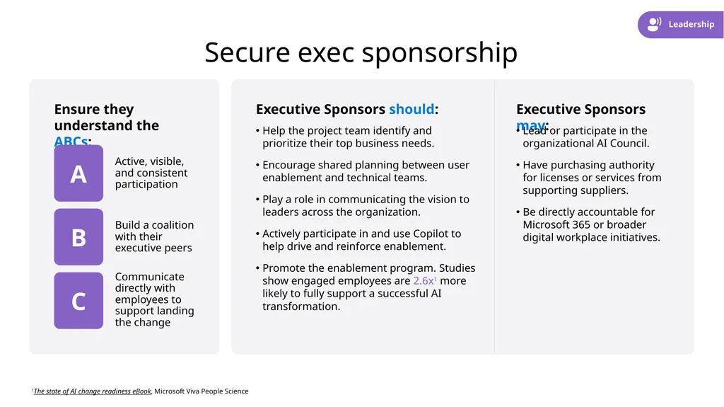 Speaker notes Purpose: Utilize this deck with - slide 8 of 23