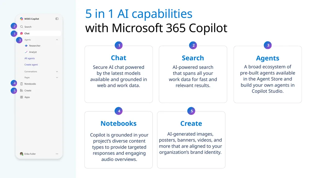 Speaker notes Purpose: Utilize this deck with - slide 3 of 23