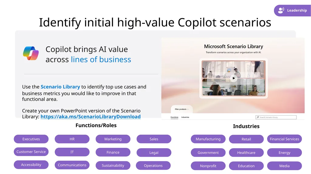 Speaker notes Purpose: Utilize this deck with - slide 11 of 23
