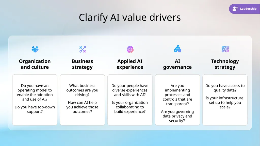 Speaker notes Purpose: Utilize this deck with - slide 9 of 23