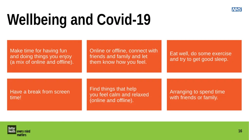 Social media Overview Pupils explore the meaning - slide 13 of 17