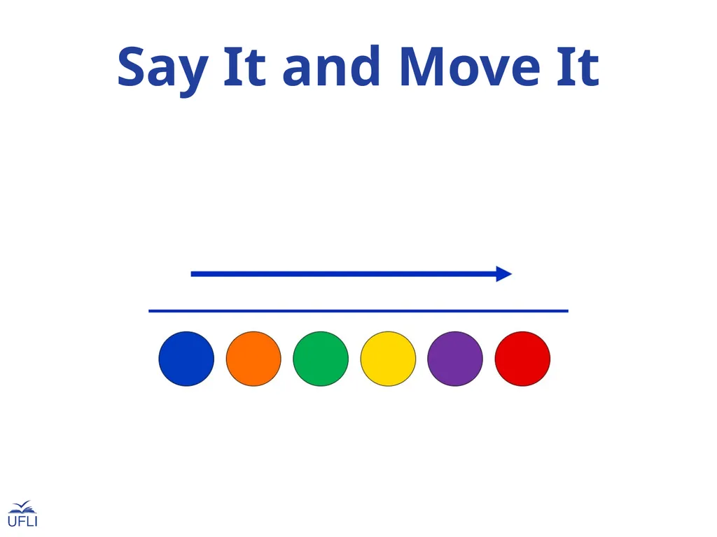 Schedule Say It and Move It Elkonin Boxes Sorting - slide 5 of 23