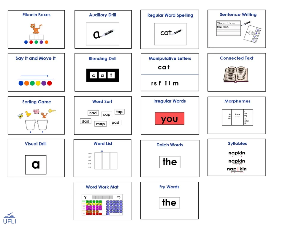 Schedule Say It and Move It Elkonin Boxes Sorting - slide 2 of 23