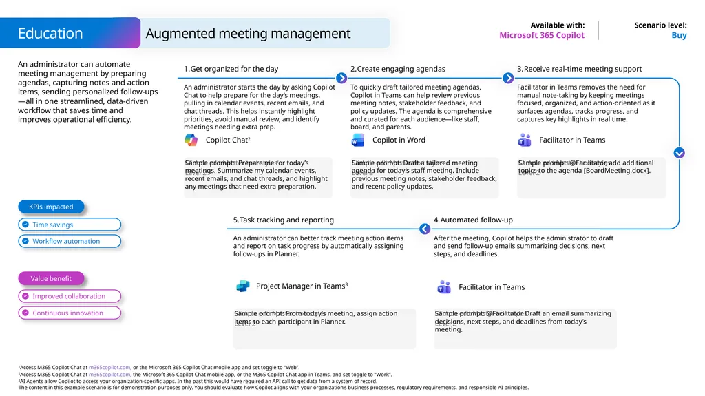 Microsoft Scenario Library Discover industry and - slide 25 of 44
