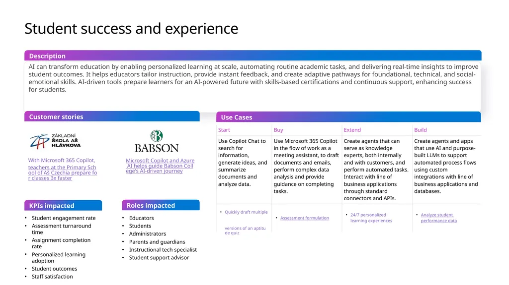 Microsoft Scenario Library Discover industry and - slide 8 of 44