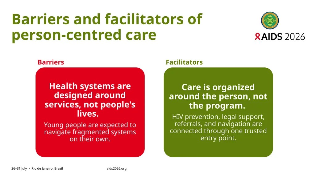 Protecting and advancing HIV prevention access for - slide 9 of 14