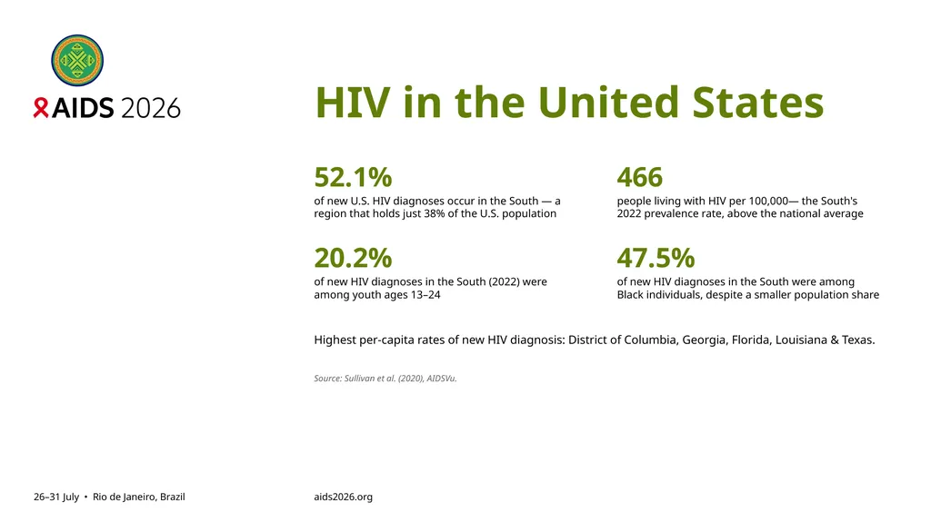 Protecting and advancing HIV prevention access for - slide 3 of 14