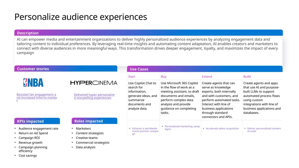 Microsoft Scenario Library Discover industry and - slide 9 of 27