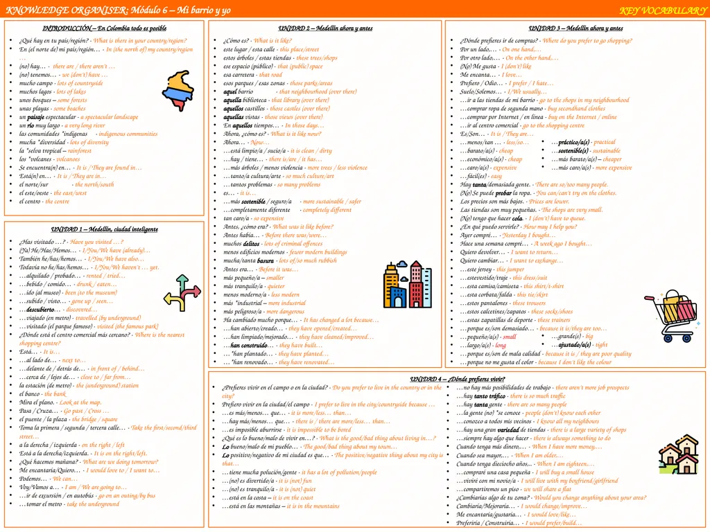 KNOWLEDGE ORGANISER: Módulo 6 – Mi barrio y yo KEY - slide 1 of 2