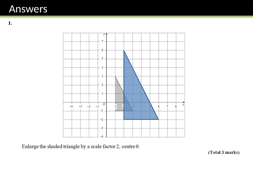 Year 9 Enlargement Dr J Frost - slide 17 of 30