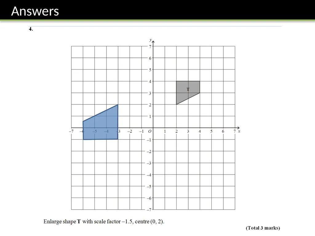 Year 9 Enlargement Dr J Frost - slide 21 of 30