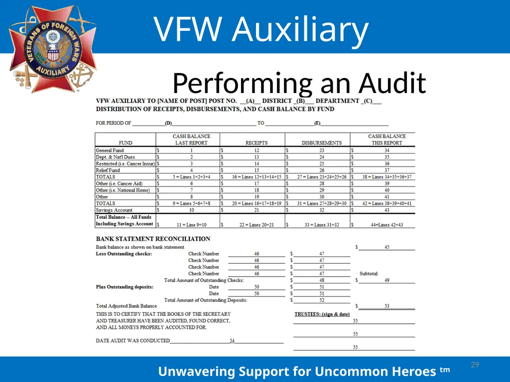 LOCAL AUXILIARY TRUSTEES TRAINING Auxiliary - slide 29 of 32
