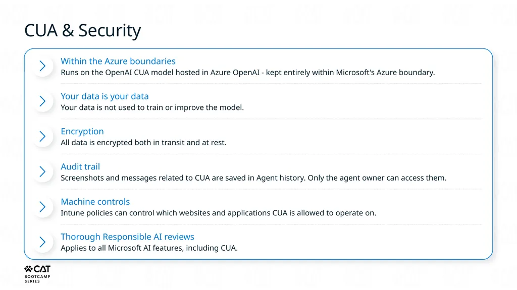 Tools overview Copilot Studio Architecture - slide 30 of 33