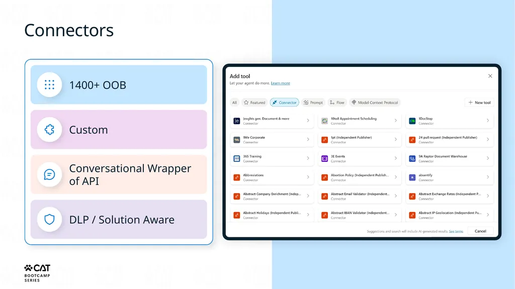 Tools overview Copilot Studio Architecture - slide 8 of 33
